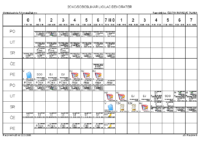 Horvata,Djakovo Razrednik_ca _ ŠESTAK ĐURĐEVIĆ TAJANA _2CNC_SOBOSLIKAR LICILAC DEKORATER