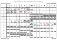 Horvata,Djakovo Razrednik_ca _ SILAĐI KATARINA _1OBLAGAČ PODOVA I ZIDOVA_OPERATER ZA STROJNE OBRADE