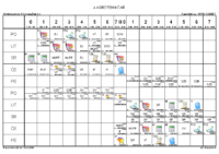 Horvata,Djakovo Razrednik_ca _ ADRIC ROBERT _4 AGROTEHNIČAR