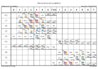 Horvata,Djakovo Razrednik_ca _ BILIĆ ANTONIJA _1TEHNIČAR ZA RAČUNARSTVO