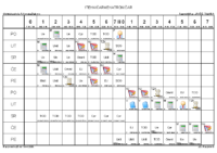 Horvata,Djakovo Razrednik_ca _ JAKŠIĆ TAMARA _1TEHNIČARMEHATRONIČAR