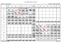 Horvata,Djakovo Razrednik_ca _ KOKALOVIĆ NEVENKA _1KUHAR_PEKAR-SLASTIČAR