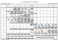 Horvata,Djakovo Razrednik_ca _ LOVRIĆ DORA _1 CVJEĆAR_ELEKTROINSTALTER_MESAR