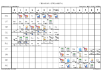 Horvata,Djakovo Razrednik_ca _ MISER KOVAČIĆ BOŽENA _1 TEHNIČAR U STROJARSTVU