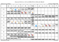 Horvata,Djakovo Razrednik_ca _ SILAĐI KATARINA _1OBLAGAČ PODOVA I ZIDOVA_OPERATER ZA STROJNE OBRADE