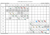 Horvata,Djakovo Razrednik_ca _ VUKADIN ŽELJKO _4 STROJARSKI RAČUNALNI TEHNIČAR